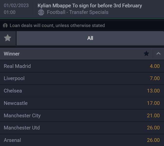 Mbappe Transfer Odds Janunary 2023