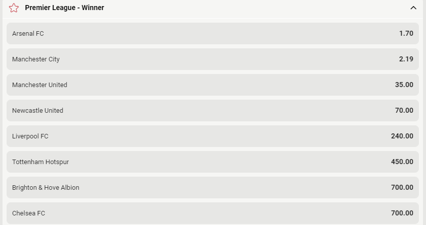 Premier League Winner Odds