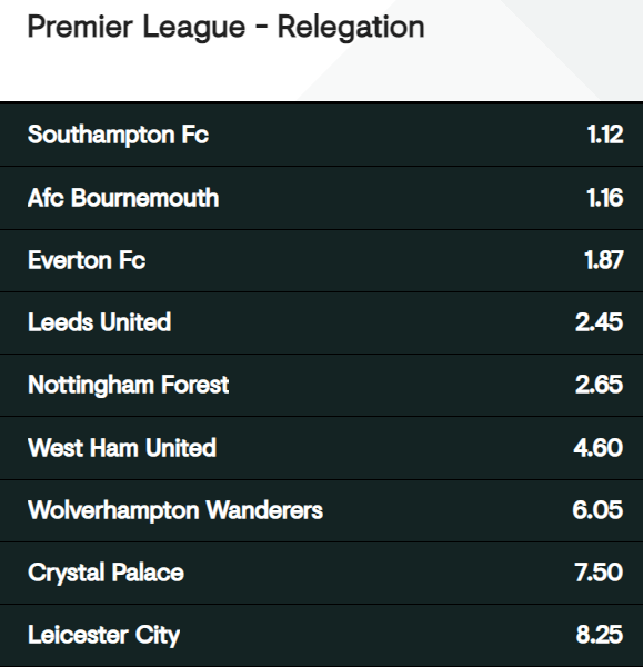Are Southampton and Bournemouth already relegated?