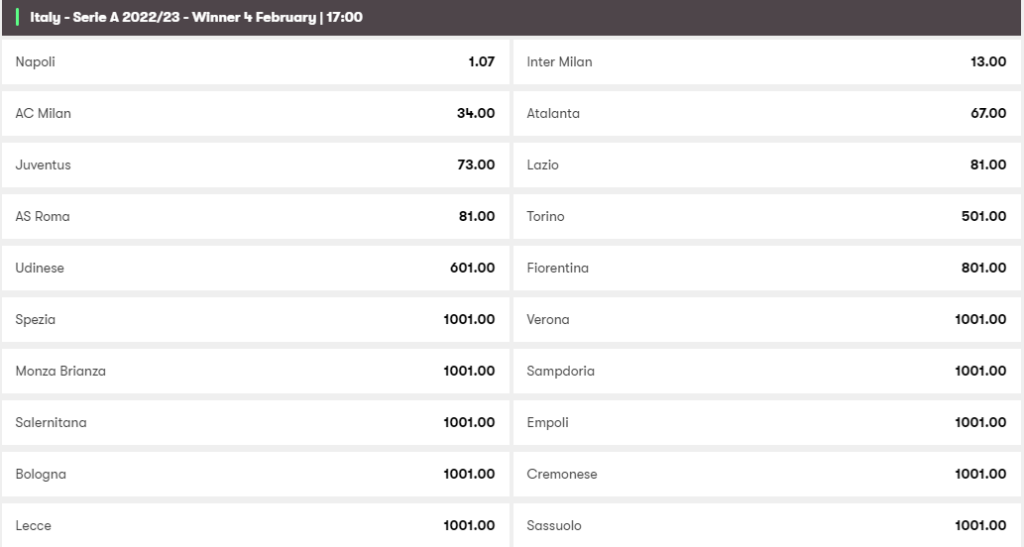 Serie A Winner Odds