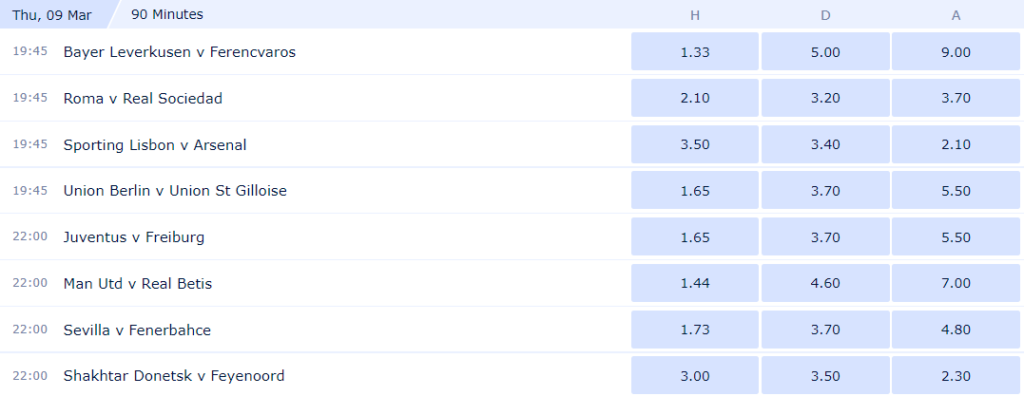 Europa League Last 16 First Leg Preview