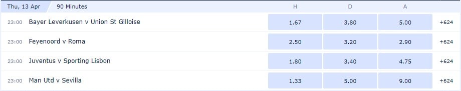 Europa League Quarter Finals