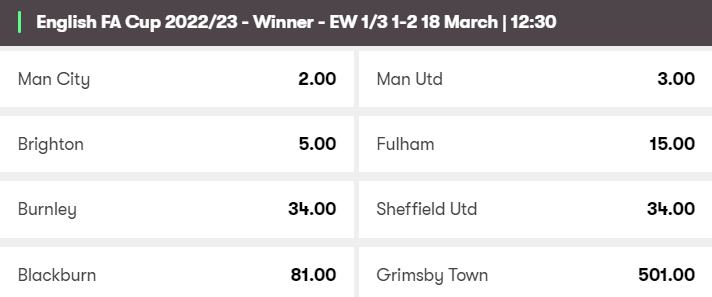 FA Cup Quarter-Finals Odds