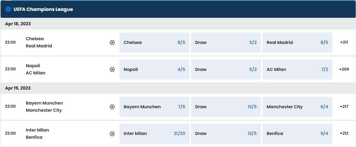 Champions League Quarter Final