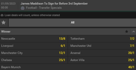 Maddison Odds